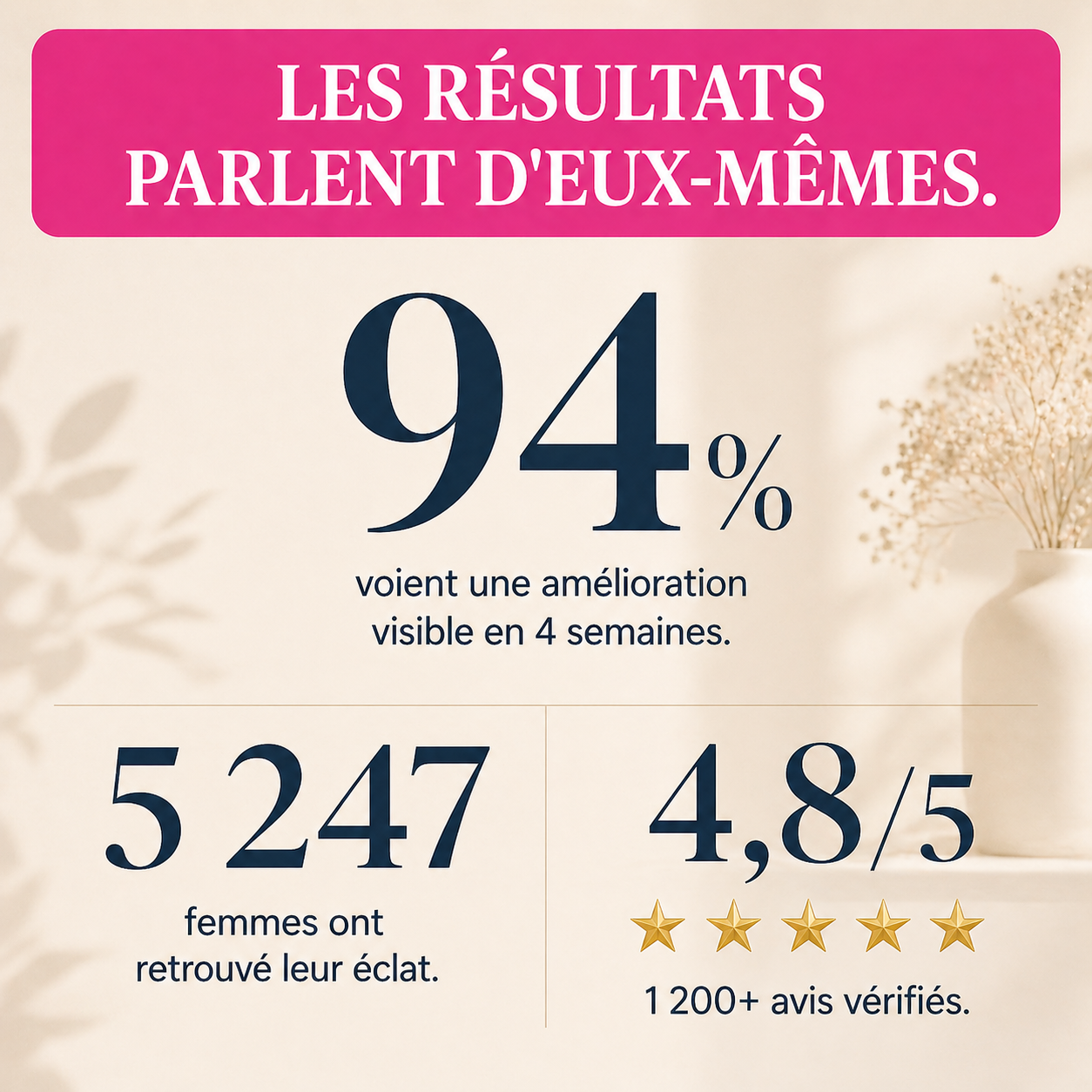 Sérum Super C Serolys