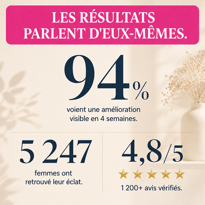 Sérum Super C Serolys