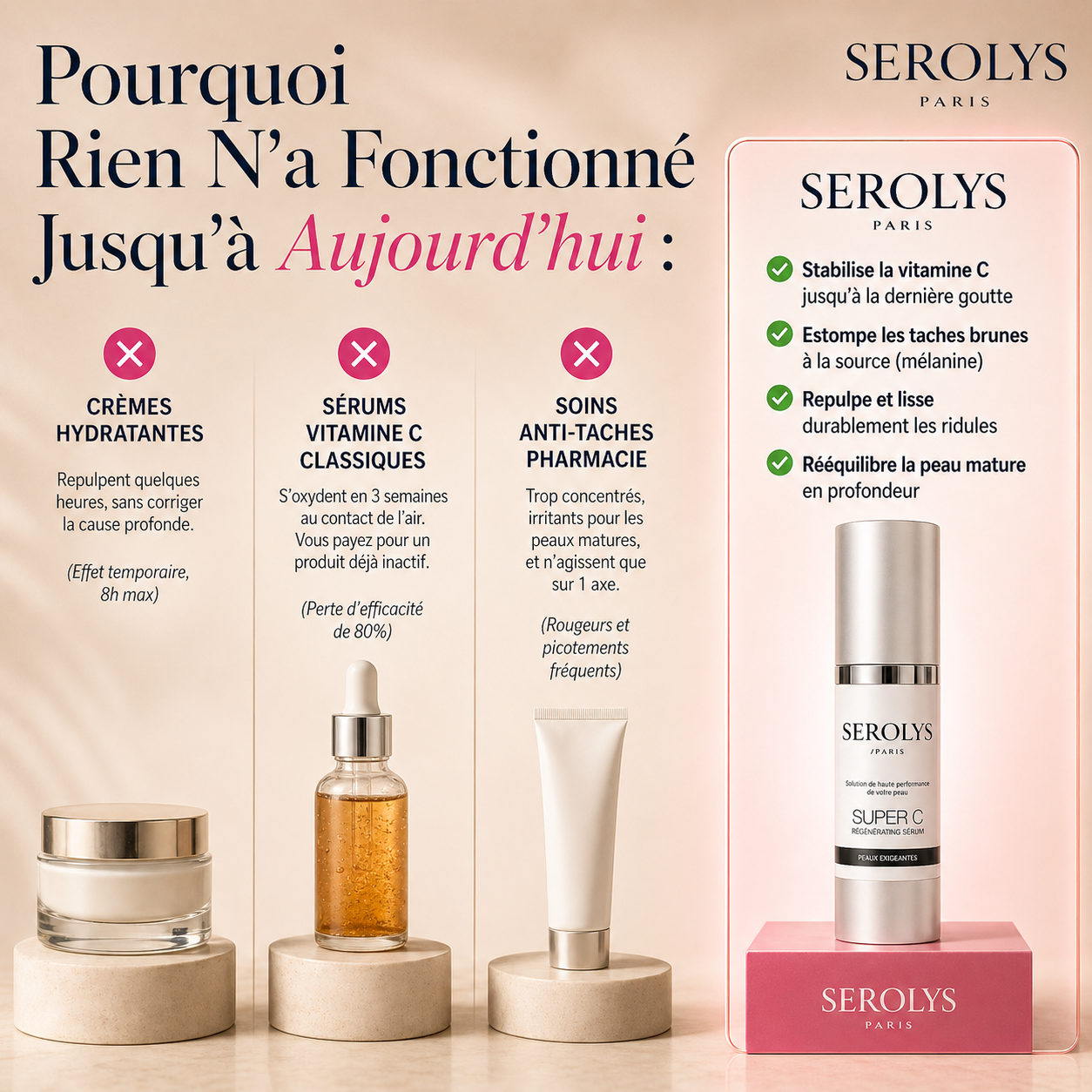 Sérum Super C Serolys