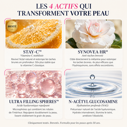 Sérum Super C Serolys