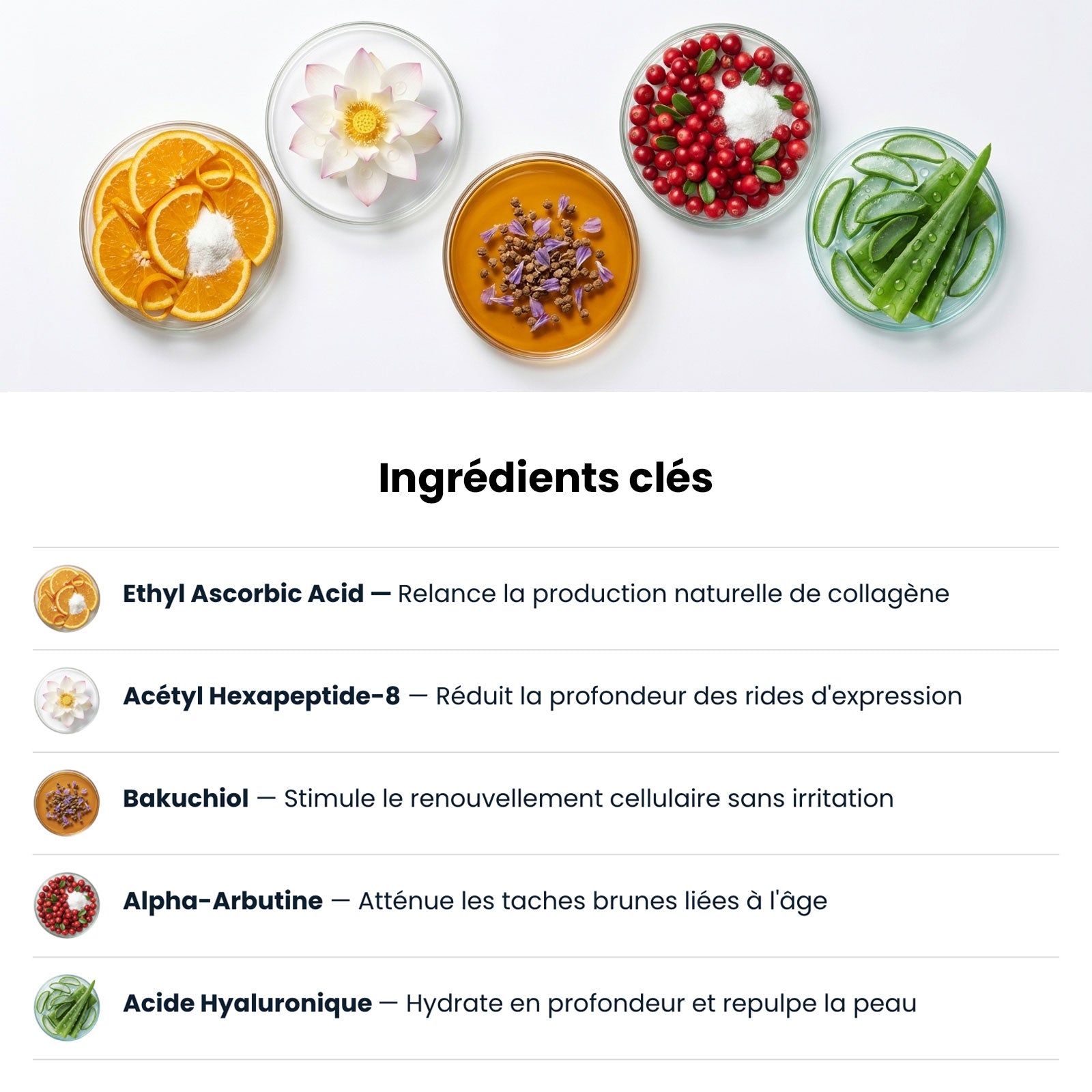 Sérum Super C Serolys
